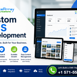 Custom CMS Development