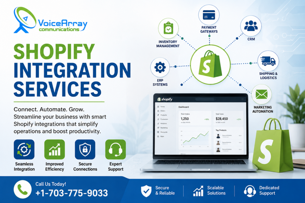 Shopify Integration Services