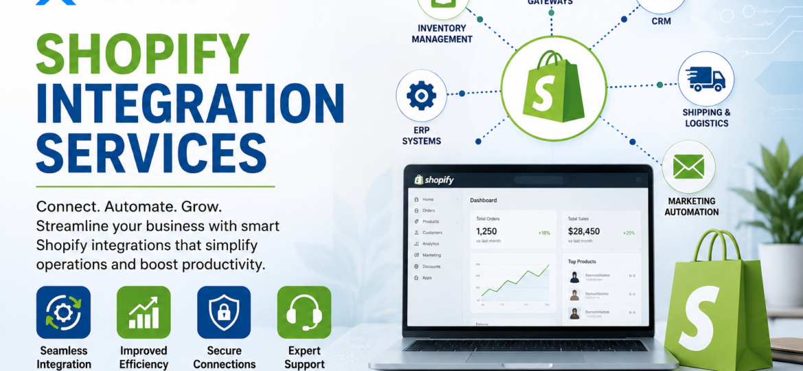 Shopify Integration Services