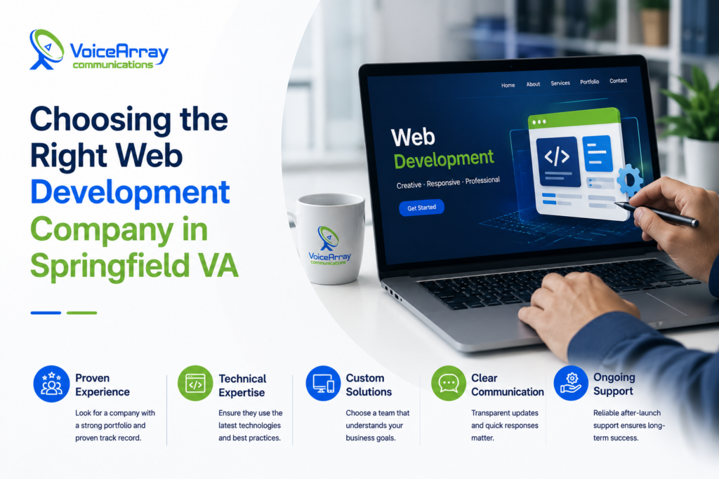 Website Development Springfield VA