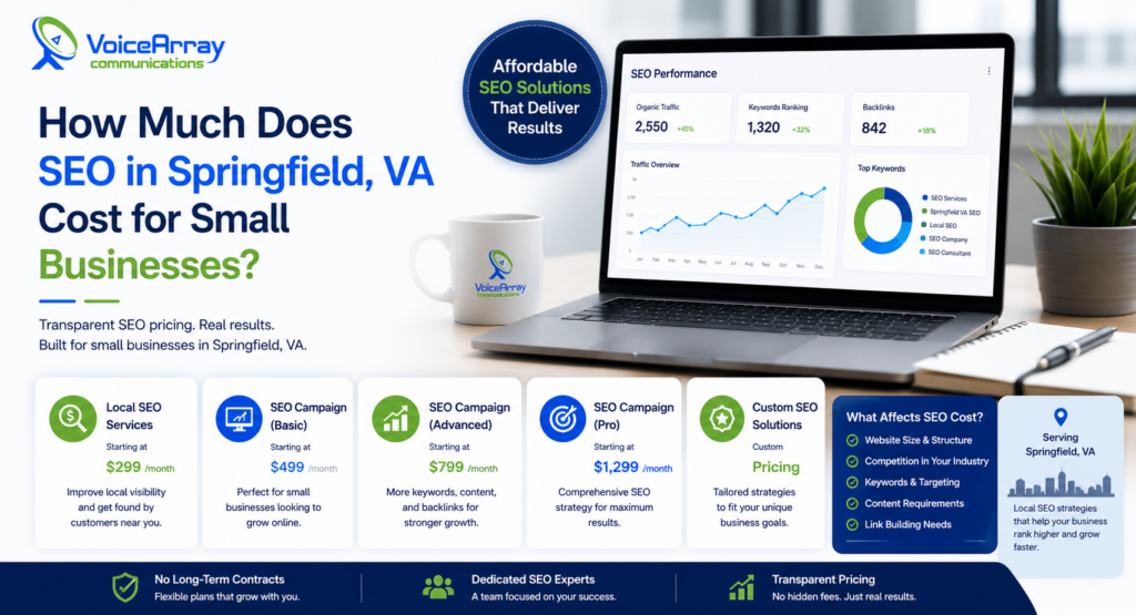 SEO in Springfield, VA