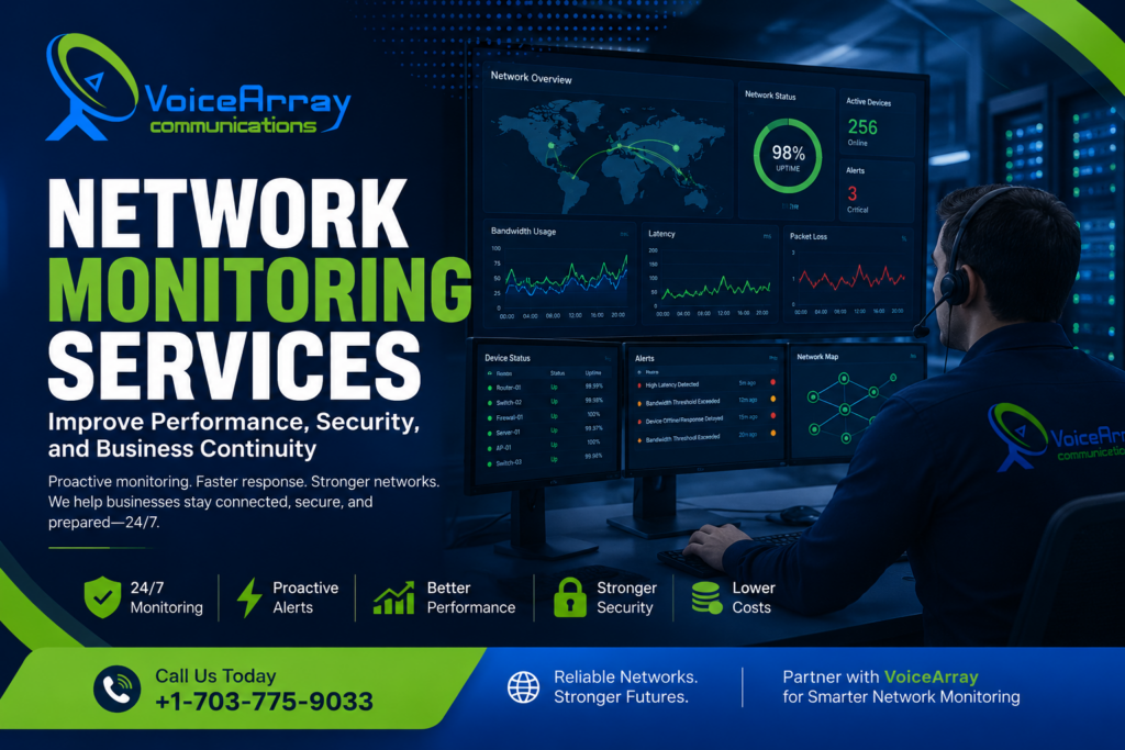 Network Monitoring Services