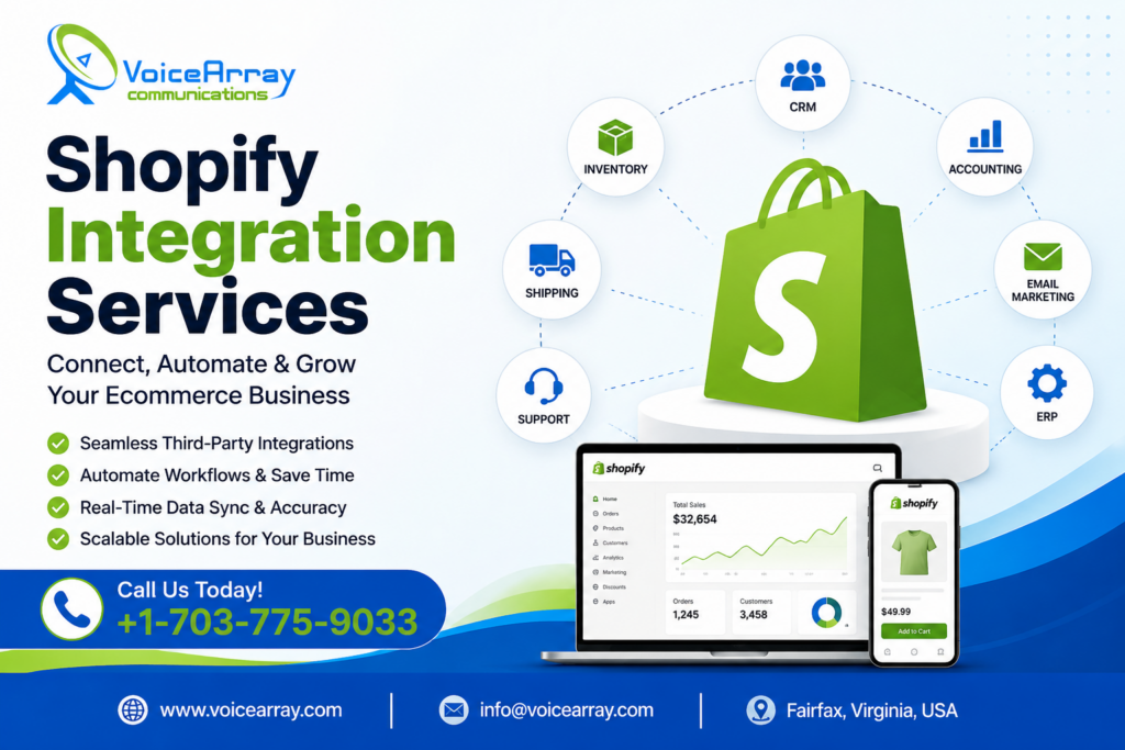 Shopify Integration Services