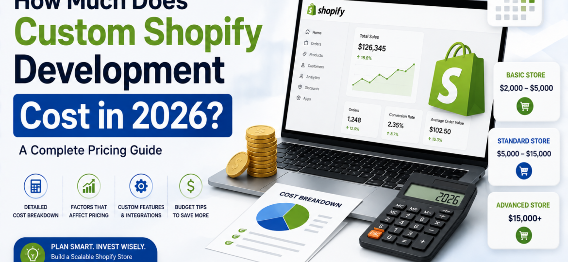 Custom Shopify Development Cost