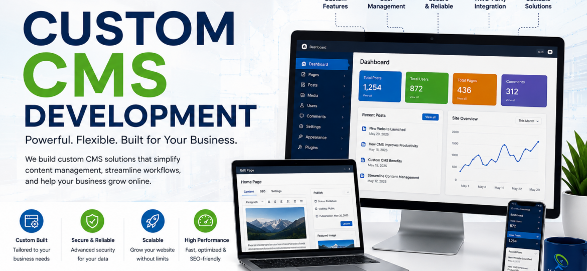 Custom CMS Development