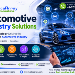 Automotive Industry Solutions