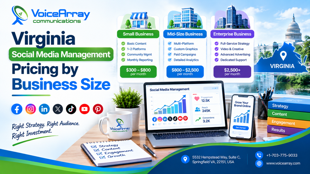Virginia Social Media Management Pricing by Business Size